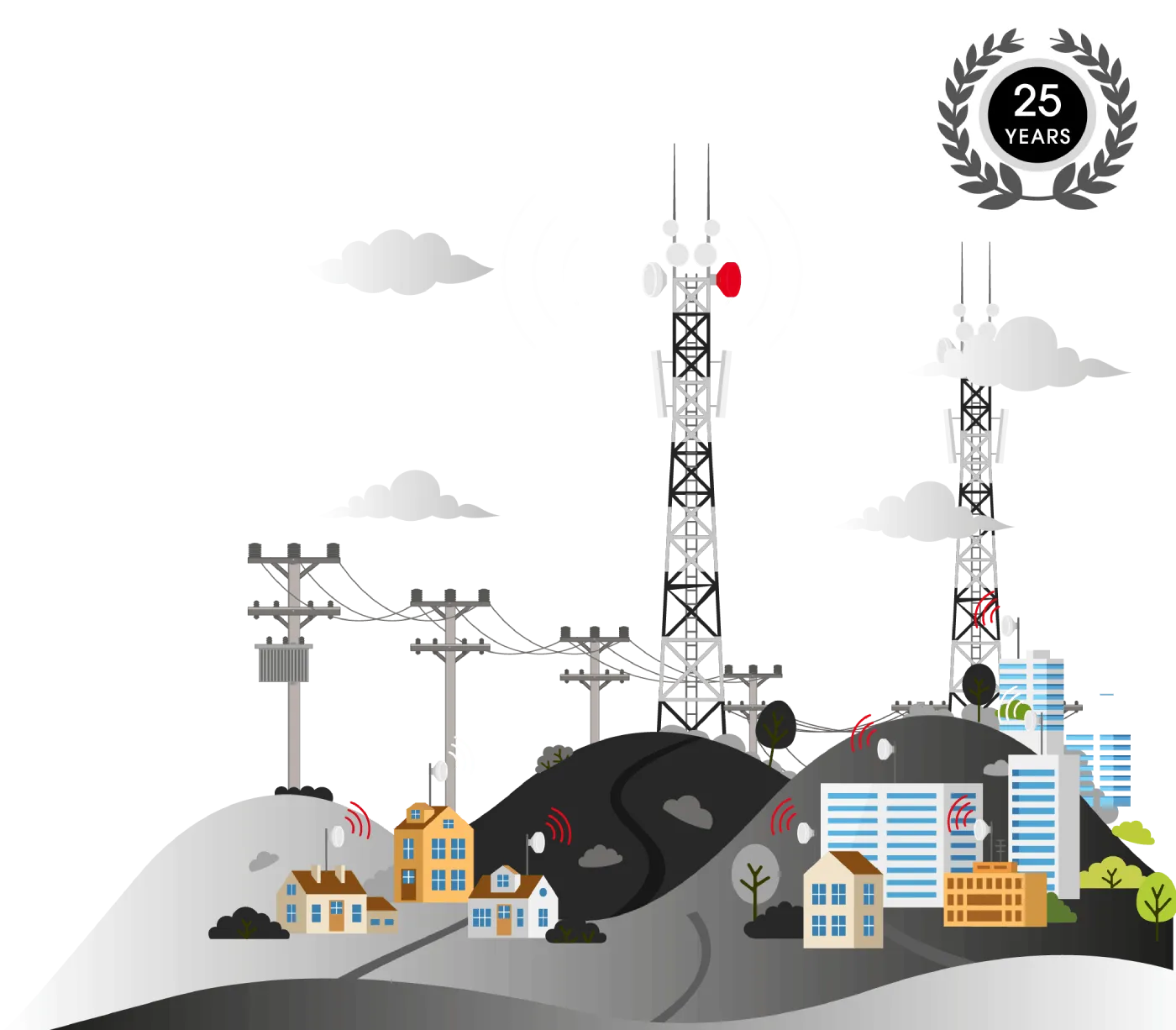 20944 site security